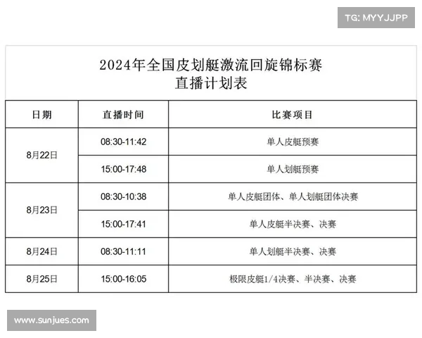 体育赛事预告,体育赛事预告软件 体育赛事预告,体育赛事预告软件