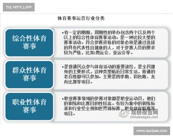 体育赛事对赛事举办地会产生哪些方面的影响? 体育赛事对赛事举办地会产生哪些方面的影响?