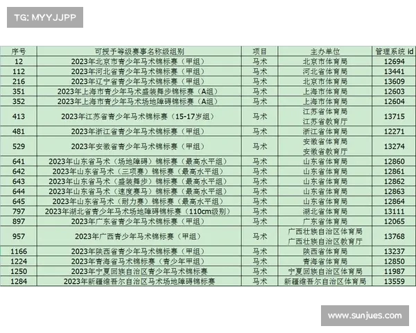 体育赛事运营公司名录