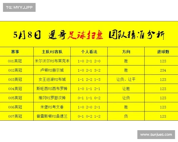 竞猜足彩推荐预测 竞猜足彩推荐预测