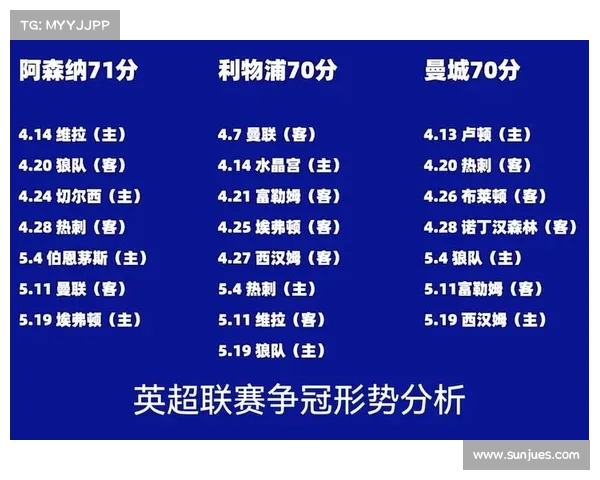 英超赛事官网网址 英超赛事官网网址