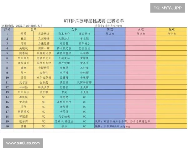 赛事取名方法;赛事取名全攻略——命名妙招大揭秘 赛事取名方法;赛事取名全攻略——命名妙招大揭秘