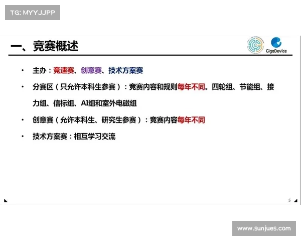 赛事来源(赛事概述)